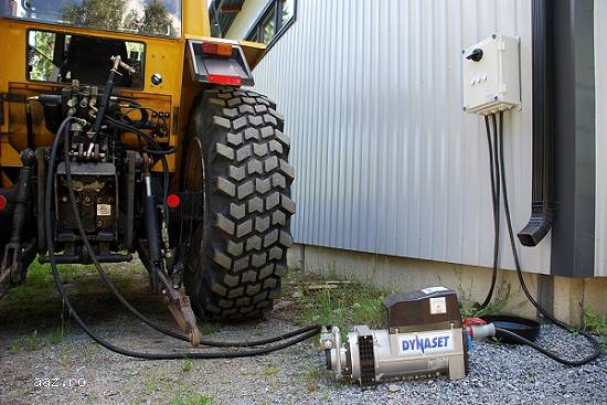 Generator electric actionat hidraulic HG Dynaset