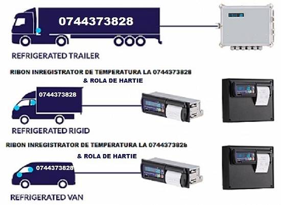 Cartus tusat si Rola hartie termodiagrama tip ThermoKing,   Transcan,   TERMOGRAF,   DATACOLD,   ESC