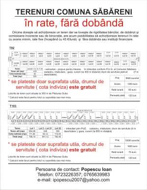 LOTURI DE CASA IN RATE ,  FARA DOBANDA